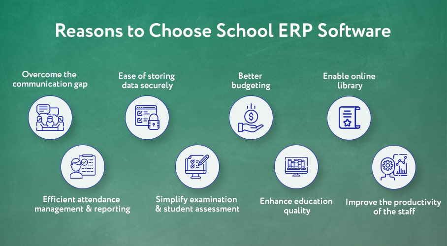 Filler image with pointers showing reasons to choose school erp software