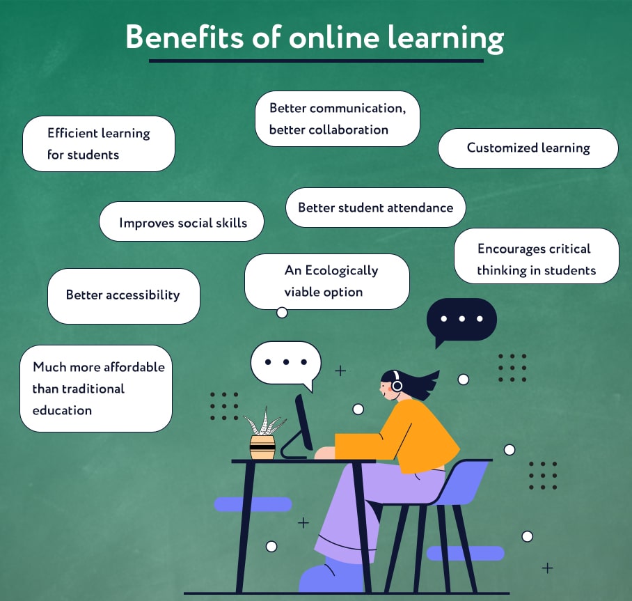 thesis about the effectiveness of online learning