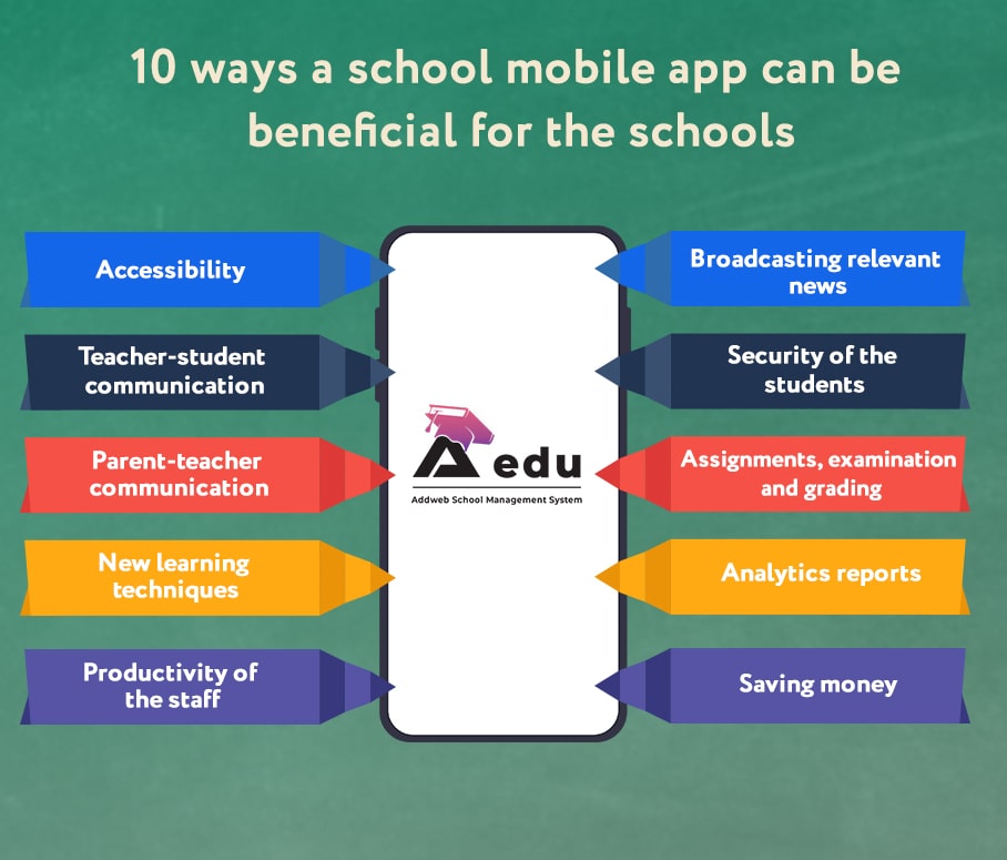 School Mobile App